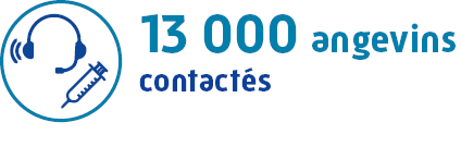 13 000 angevins contactés